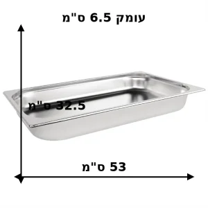 מידות_תבנית_גסטרונום_1_1